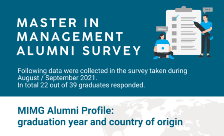 Result of the MIMG Alumni Survey 2021